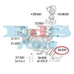 FASCIA EVOLUTION -- PER I CILINDRI EVOLUTION LAMELLARE E NORMALI --