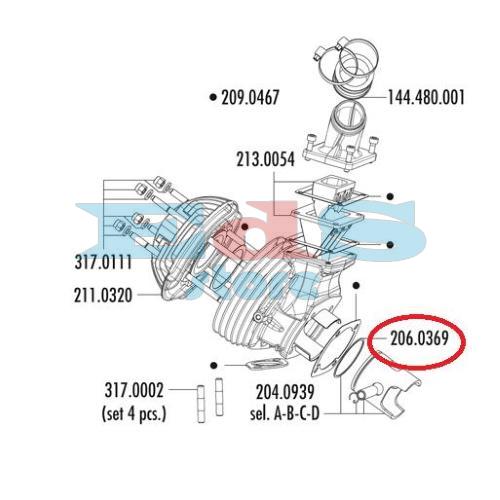 FASCIA EVOLUTION -- PER I CILINDRI EVOLUTION LAMELLARE E NORMALI --