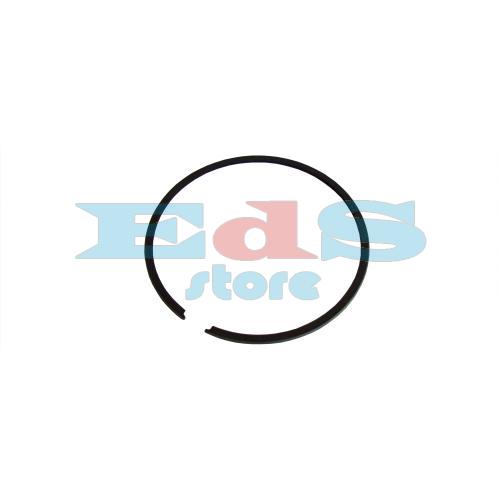 FASCIA EVOLUTION -- PER I CILINDRI EVOLUTION LAMELLARE E NORMALI --