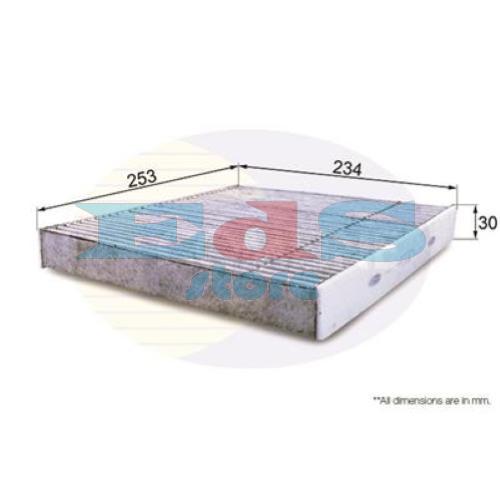COMLINE Filtro abitacolo carboni attiviA3 Q2 Q3 Golf VII VIII Tiguan T-Roc Leon Kodiak Karoq Octavia IV L253 W233 h30